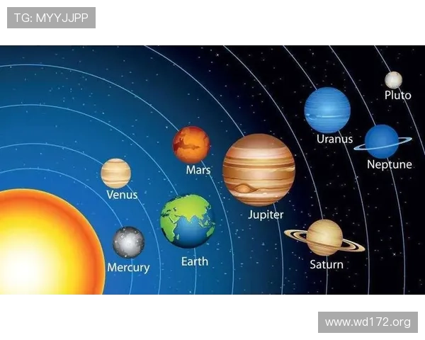 海王星的发现:天文学史上的重要里程碑 海王星的发现:天文学史上的重要里程碑